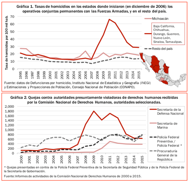 Screen Shot 2017-04-05 at 11.30.43 AM